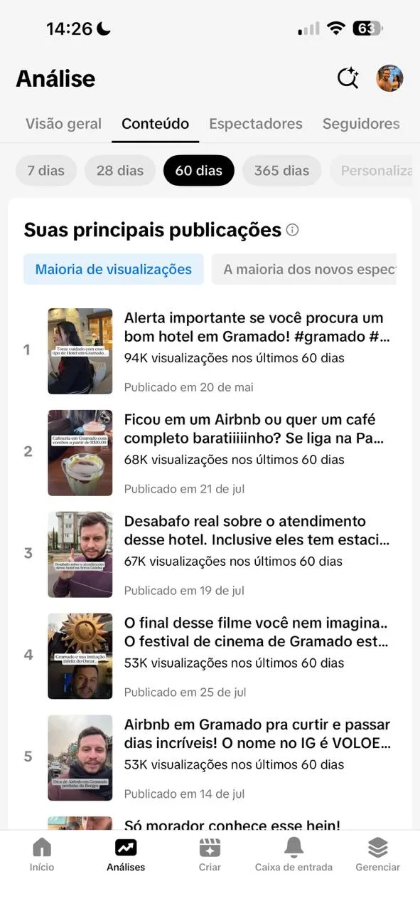 Desempenho no TikTok